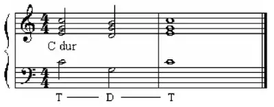 Автентический каданс