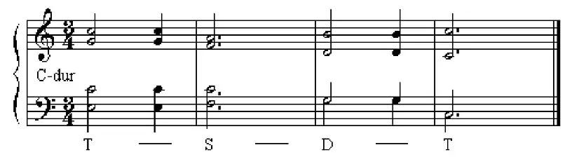 Полный каданс