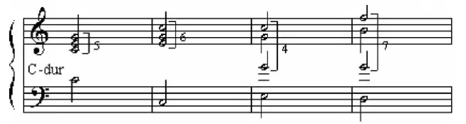 Тесное расположение